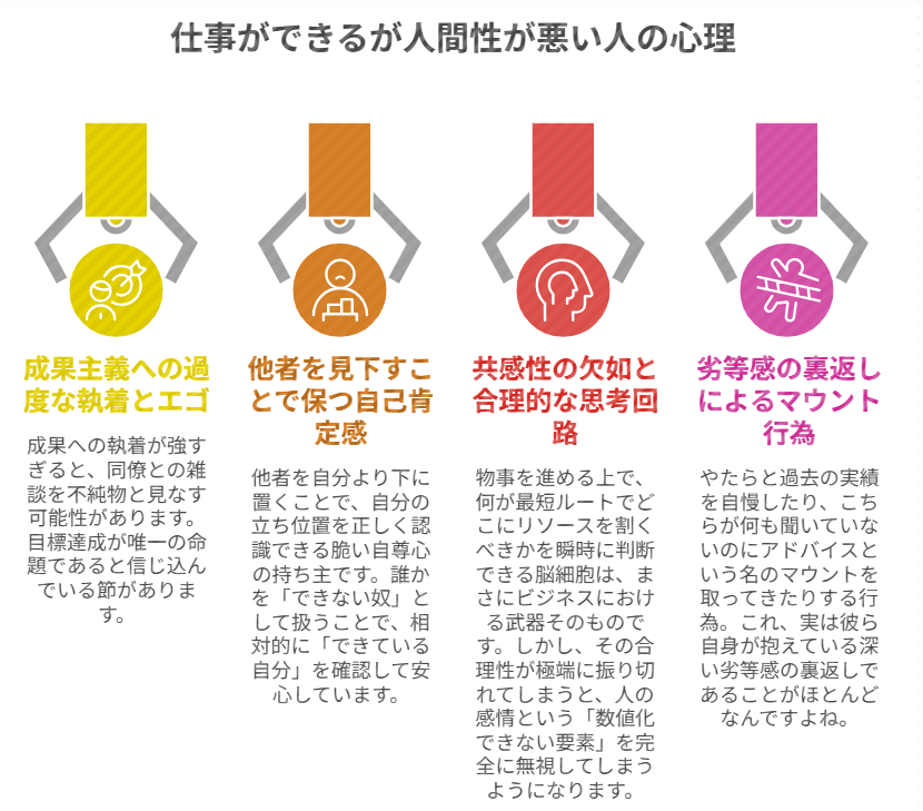仕事ができるが人間性が悪い人の心理